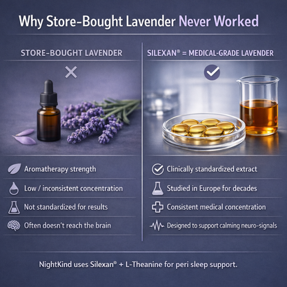 Silexan Extract - Sleep Support